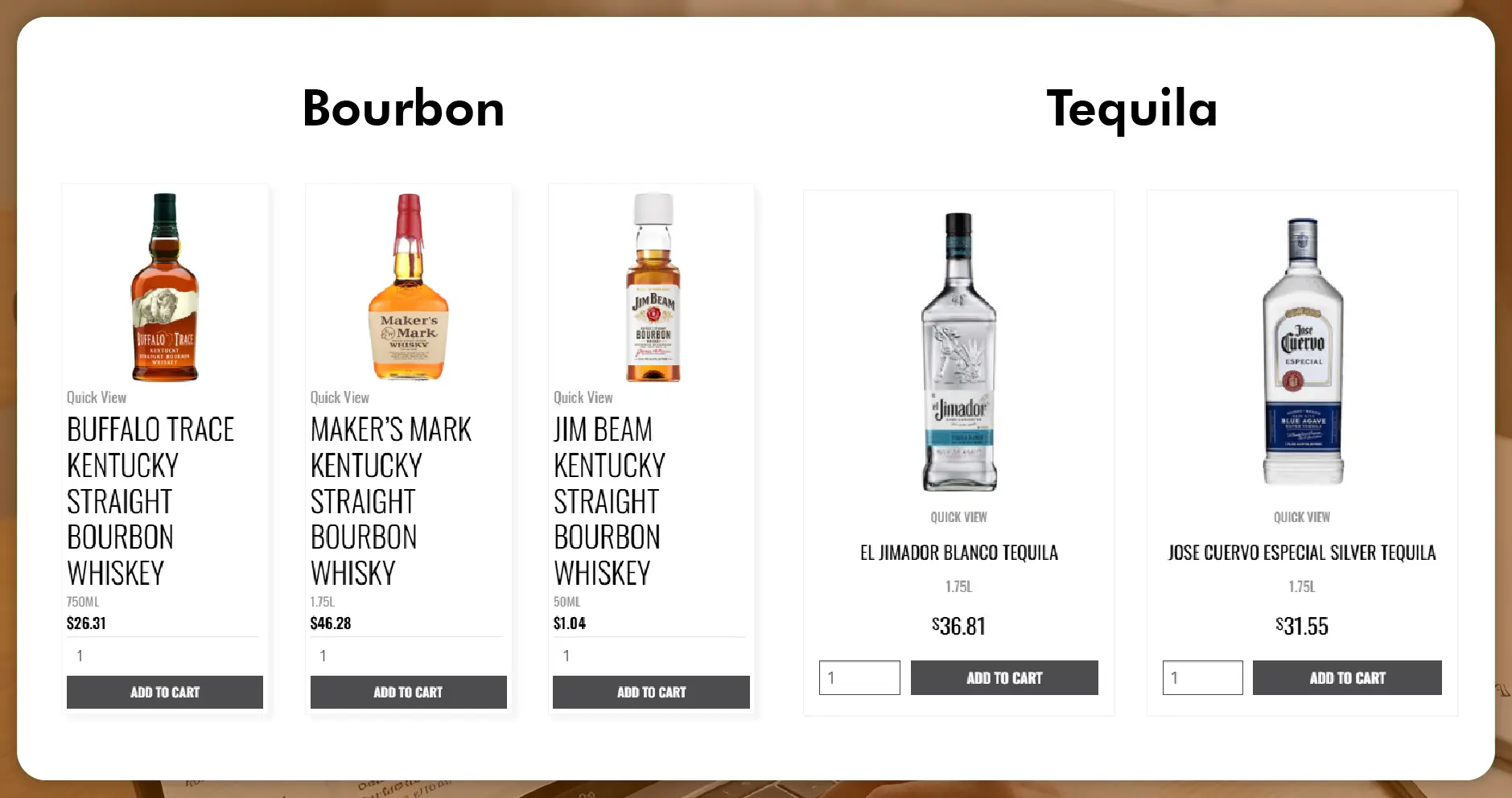 Why Bourbon and Tequila Are Ideal for Price Gap Analysis-01